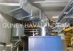 Havaland�rma Sistemleri