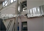Havaland�rma Sistemleri