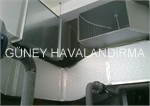 Havaland�rma Sistemleri