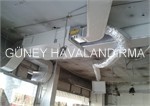 Havaland�rma Sistemleri